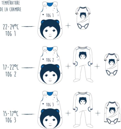 Gigoteuse Vache - Eustache