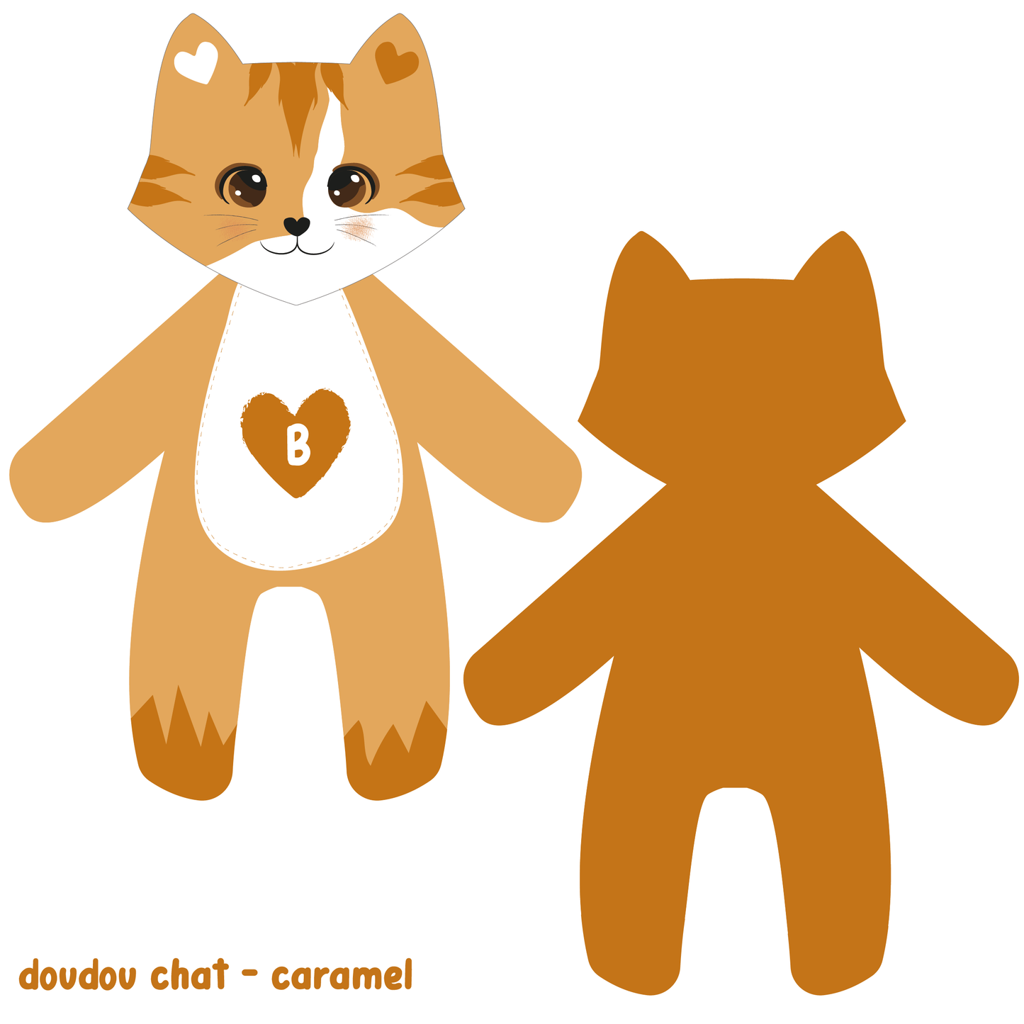 Doudous et lingettes chat
